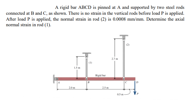 A rigid bar \( \mathrm{ABCD} \) is pinned at \( \mathrm{A} \) and supported by two steel rods connected at B and \( \mathrm{C