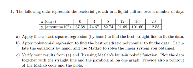 Solved 1. The following data represents the bacterial growth | Chegg.com