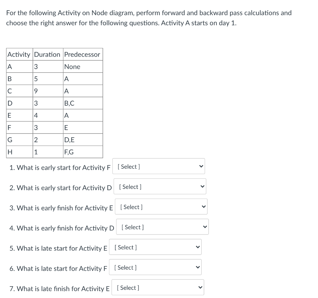 Solved For The Following Activity On Node Diagram, Perform | Chegg.com