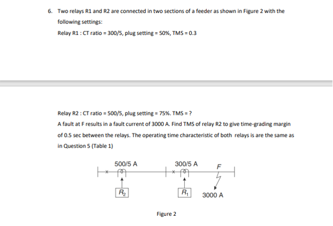 Solved 6. Two relays R1 and R2 are connected in two sections | Chegg.com