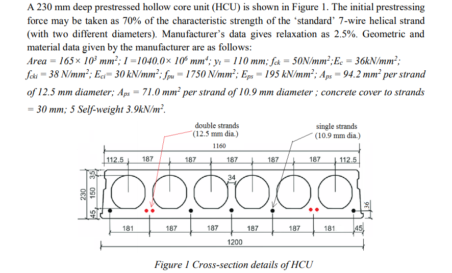 Solved A 230 mm deep prestressed hollow core unit (HCU) is | Chegg.com
