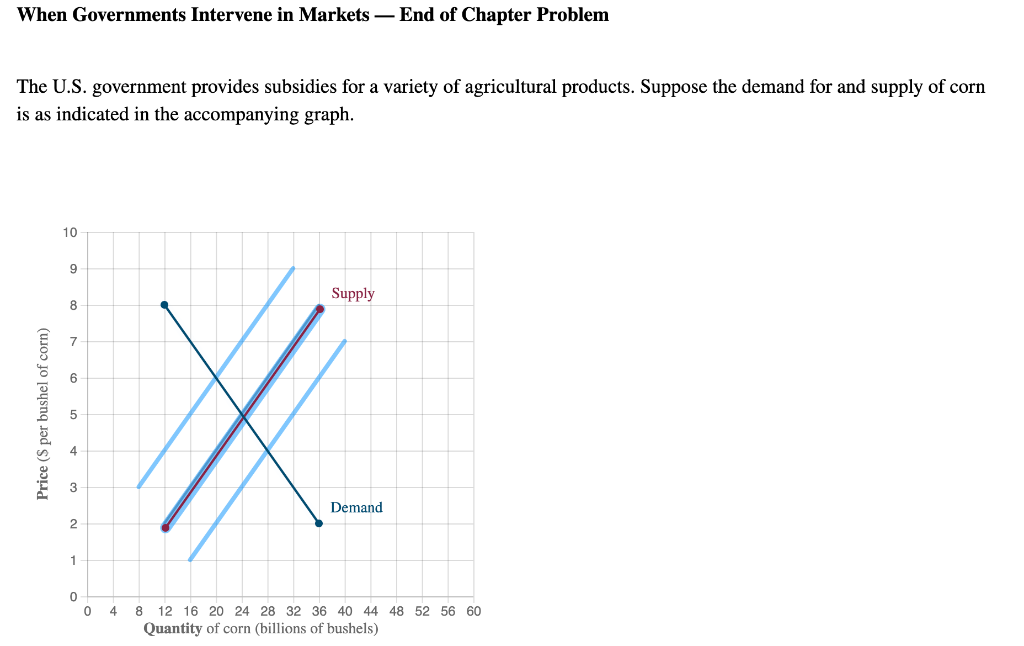 Chapter 4. Pricing with Market Power – The Economics of Food and  Agricultural Markets