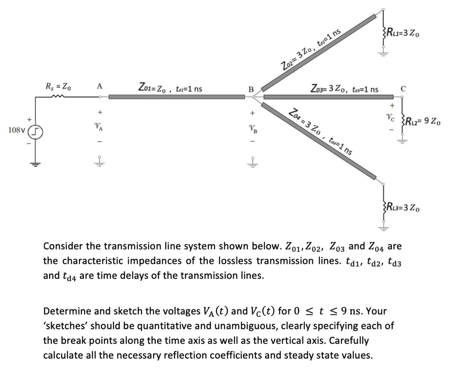 Solved Consider the transmission line system shown below. | Chegg.com