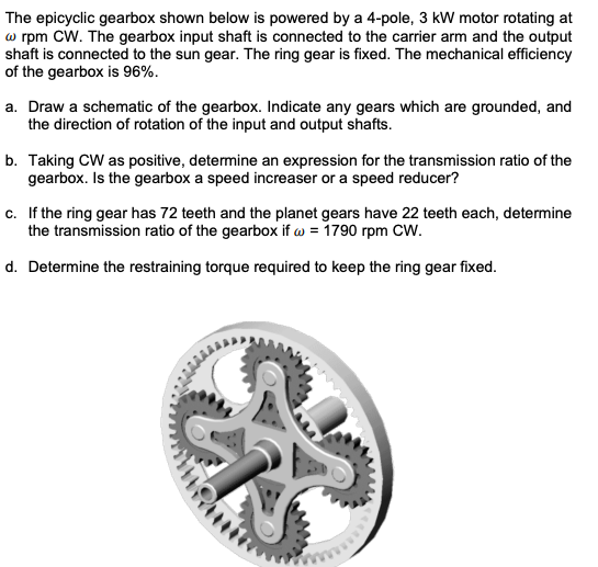 Solved The epicyclic gearbox shown below is powered by a