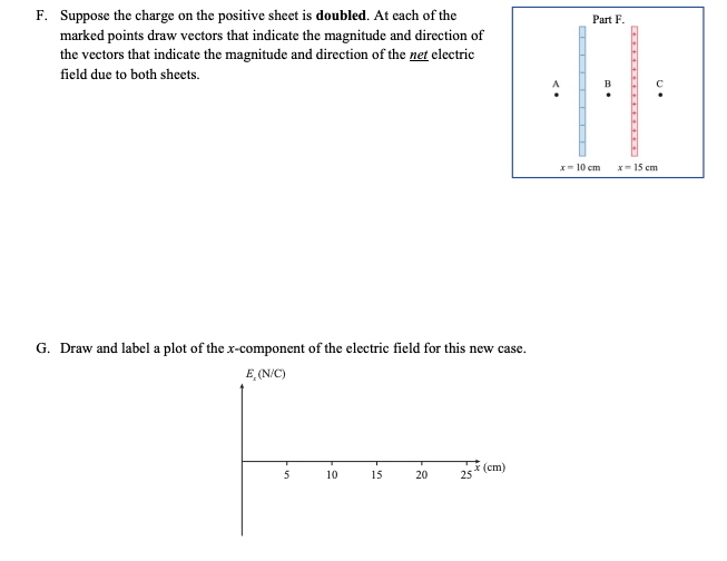 Solved Two large parallel sheets have both an area of 1 m2. | Chegg.com