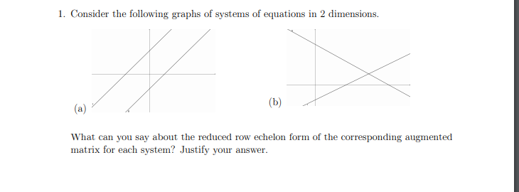 Solved 1. Consider the following graphs of systems of | Chegg.com