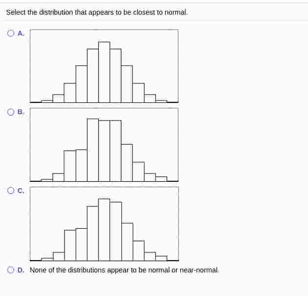 Solved Select The Distribution That Appears To Be Closest To 