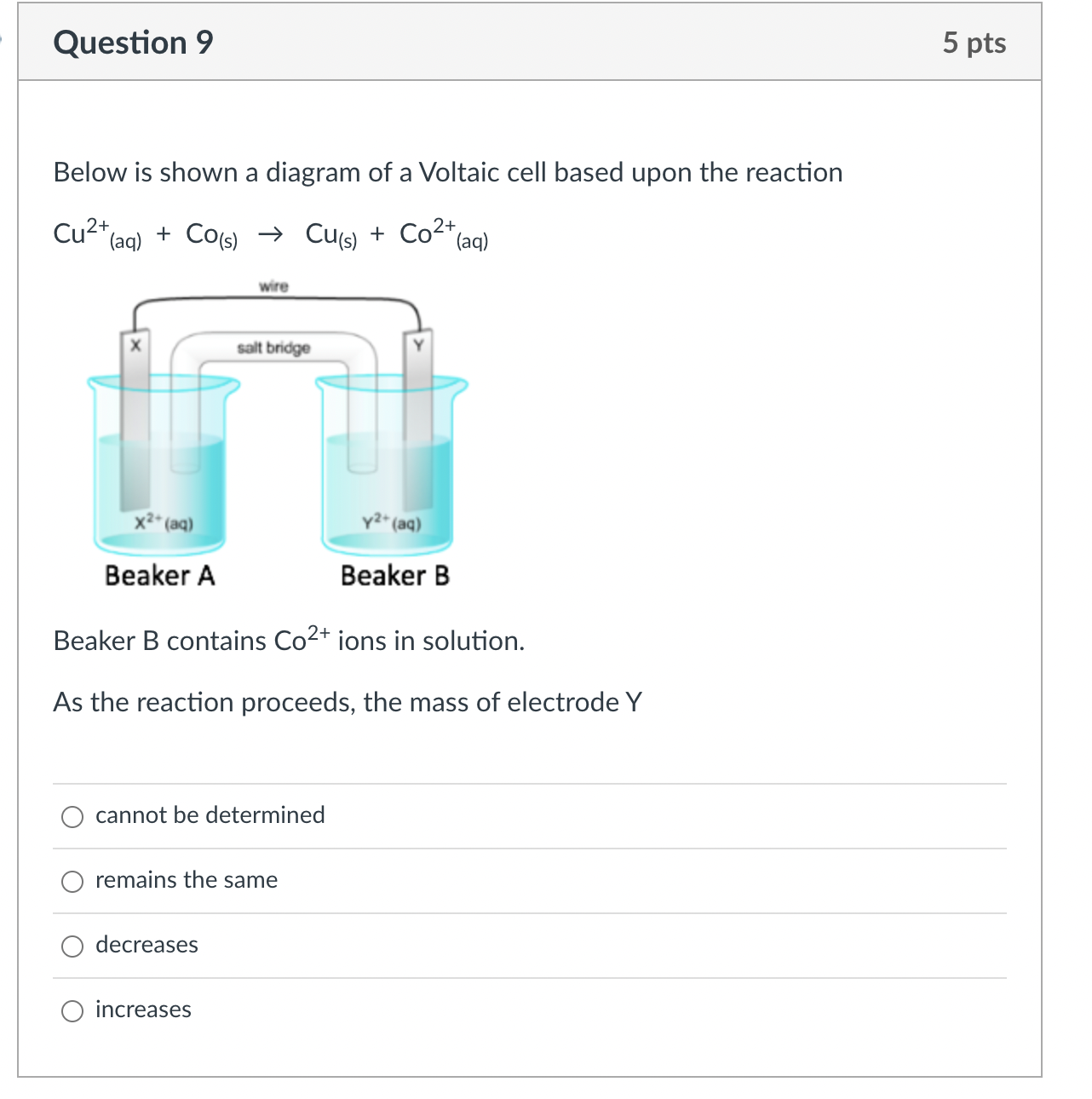 Solved Below Is Shown A Diagram Of A Voltaic Cell Based Upon | Chegg.com