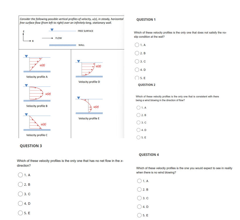 Solved Consider the following possible vertical profiles of | Chegg.com