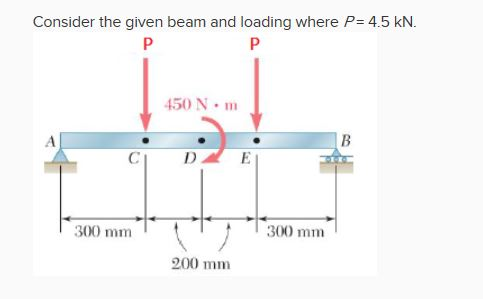 Solved Consider the given beam and loading where P 4.5 kN. | Chegg.com