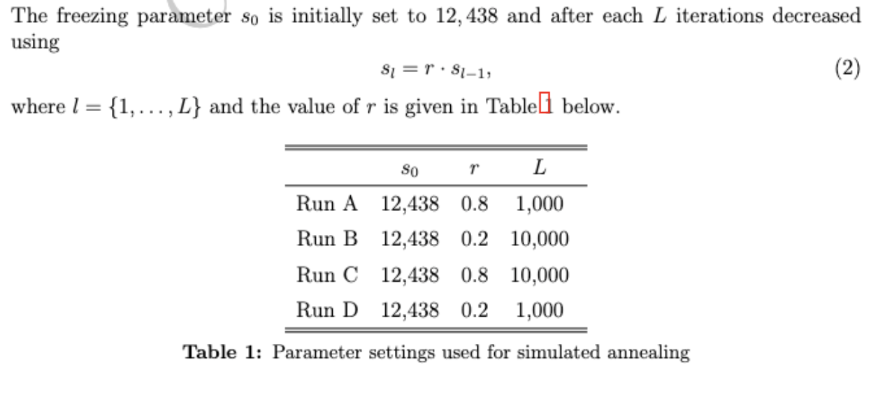 The freezing parameter s0 is initially set to 12,438 | Chegg.com