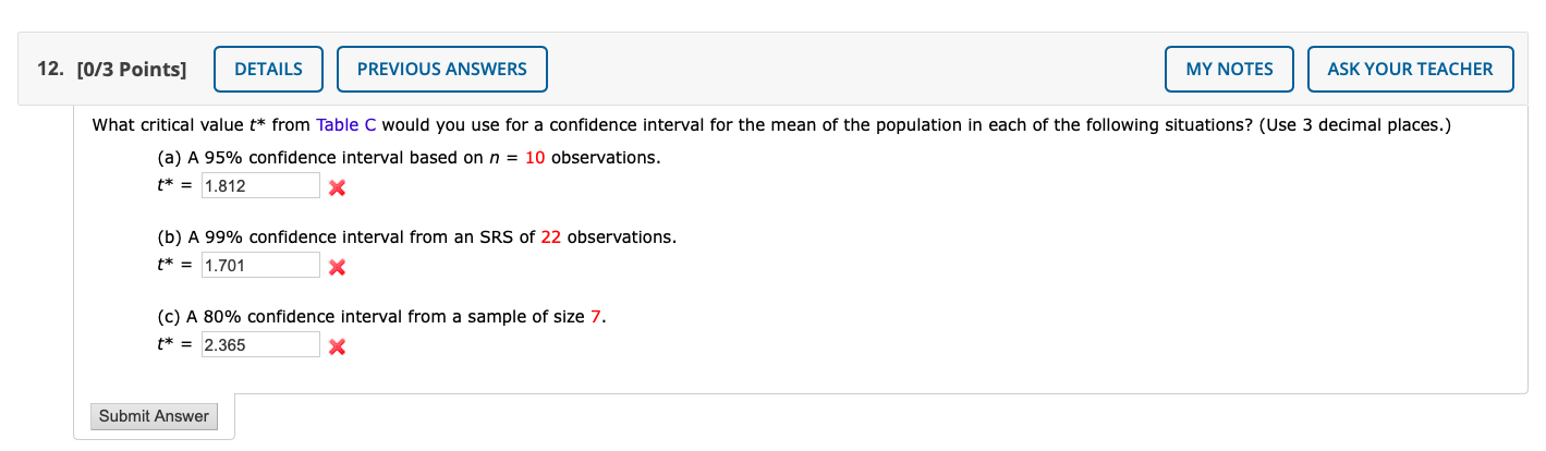 Solved t distribution critical values Degrees of freedom | Chegg.com