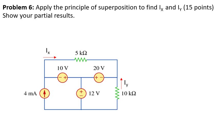 Solved Problem 6: Apply the principle of superposition to | Chegg.com