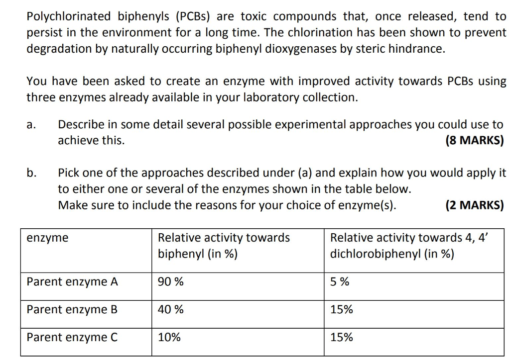 Pcb Compounds Solved Polychlorinated biphenyls (PCBs) are toxic compounds | Chegg.com