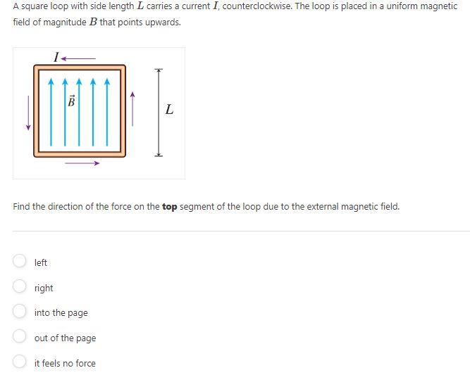 Solved A square loop with side length L carries a current I, | Chegg.com