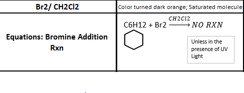 Answer provided. Answer provided
