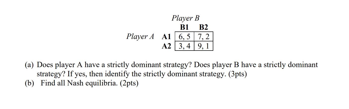 Solved Player B B1 B2 Player A A1 6, 57, 2 A2 3,4 9,1 (a) | Chegg.com