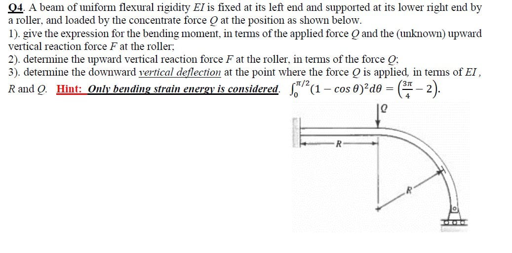 Solved Q4. ﻿A Beam Of Uniform Flexural Rigidity EI ﻿is Fixed | Chegg.com