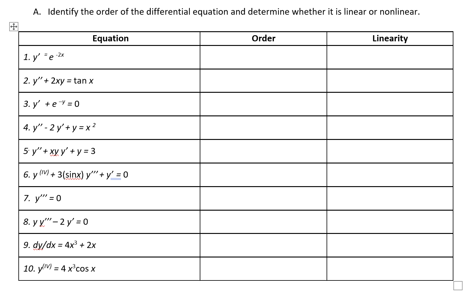 Solved A. Identify the order of the differential equation | Chegg.com