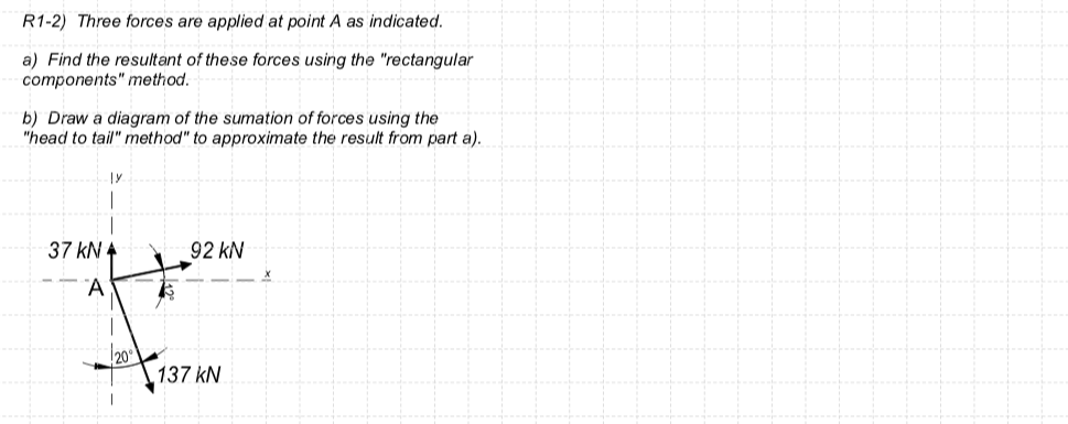 Solved 2) Three forces are applied at point A as indicated. | Chegg.com