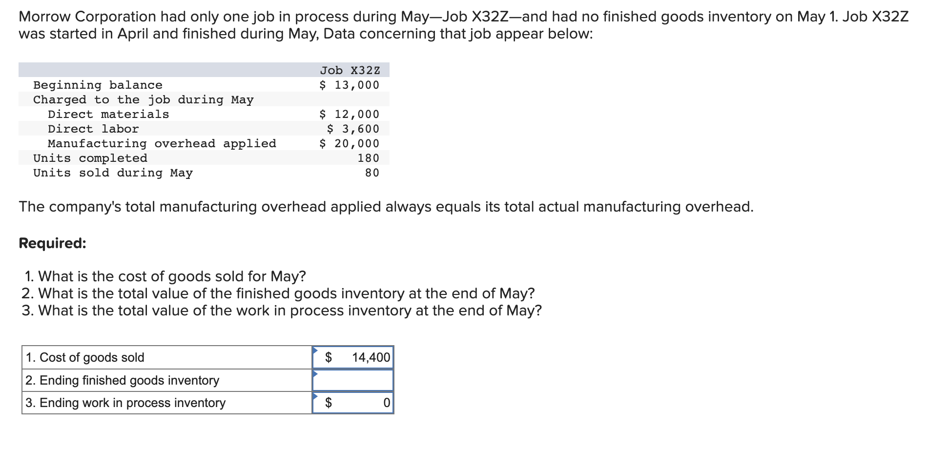 solved-morrow-corporation-had-only-one-job-in-process-during-chegg