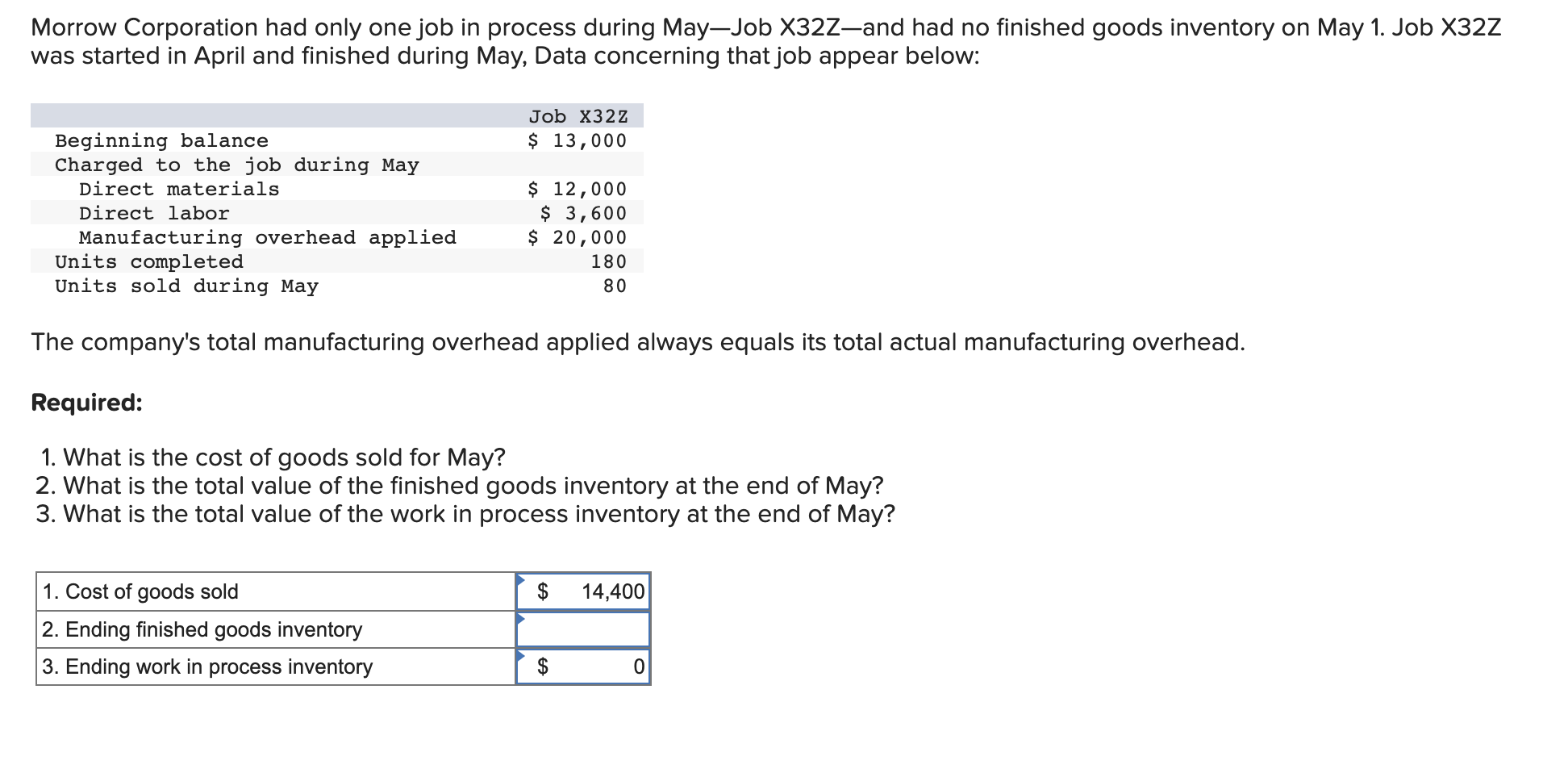 Solved Morrow Corporation Had Only One Job In Process During 