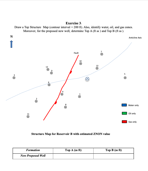 Exercise 3: Draw a Top Structure Map (contour | Chegg.com