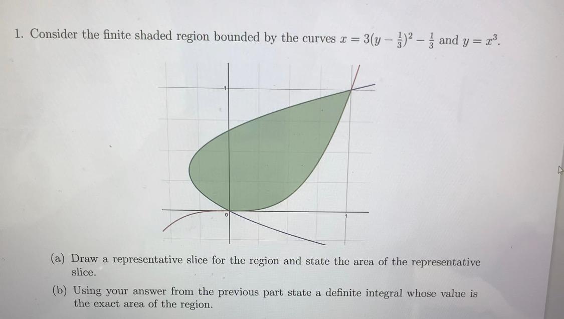 Solved 1. Consider the finite shaded region bounded by the | Chegg.com