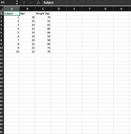 Solved Using the Excel data sheet, Class Assignment 2 | Chegg.com