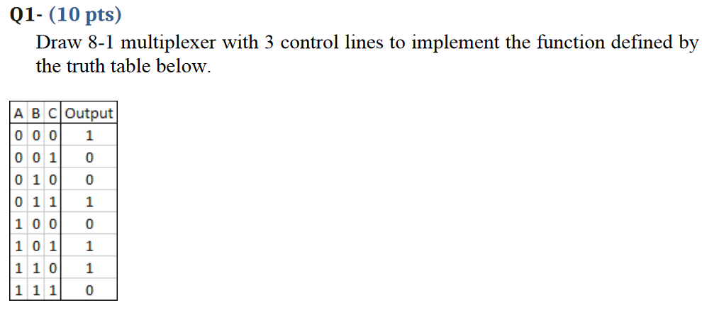 Solved Draw 8-1 multiplexer with 3 control lines to | Chegg.com