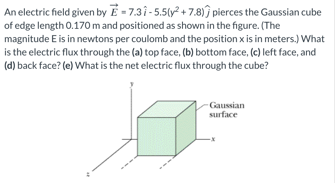 Solved An Electric Field Given By E=7.3i^−5.5(y2+7.8)j | Chegg.com