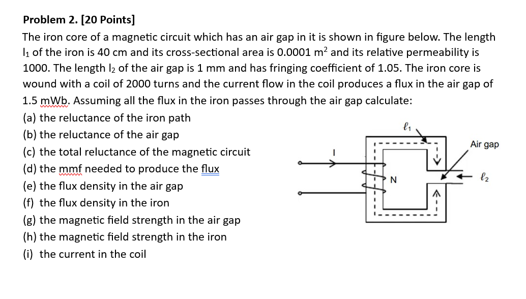 Solved Problem 2. [20 Points] The iron core of a magnetic | Chegg.com