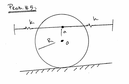 Wn Equation Solved Find the equation of motion and the Wn for this | Chegg.com