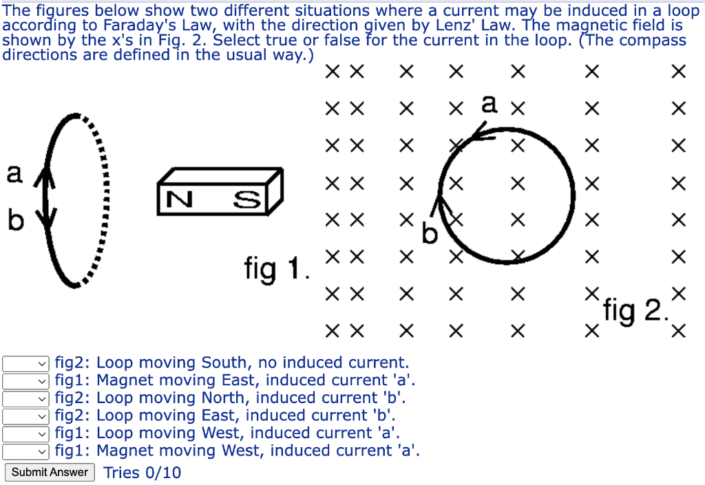 Solved The figures below show two different situations where | Chegg.com
