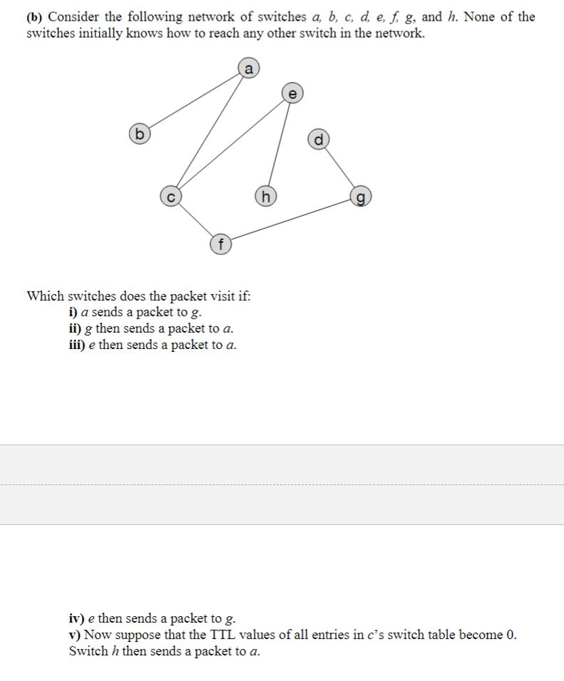 Solved (b) ﻿Consider The Following Network Of Switches | Chegg.com