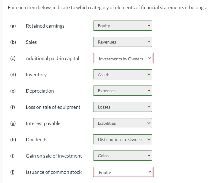 solved-for-each-item-below-indicate-to-which-category-of-chegg