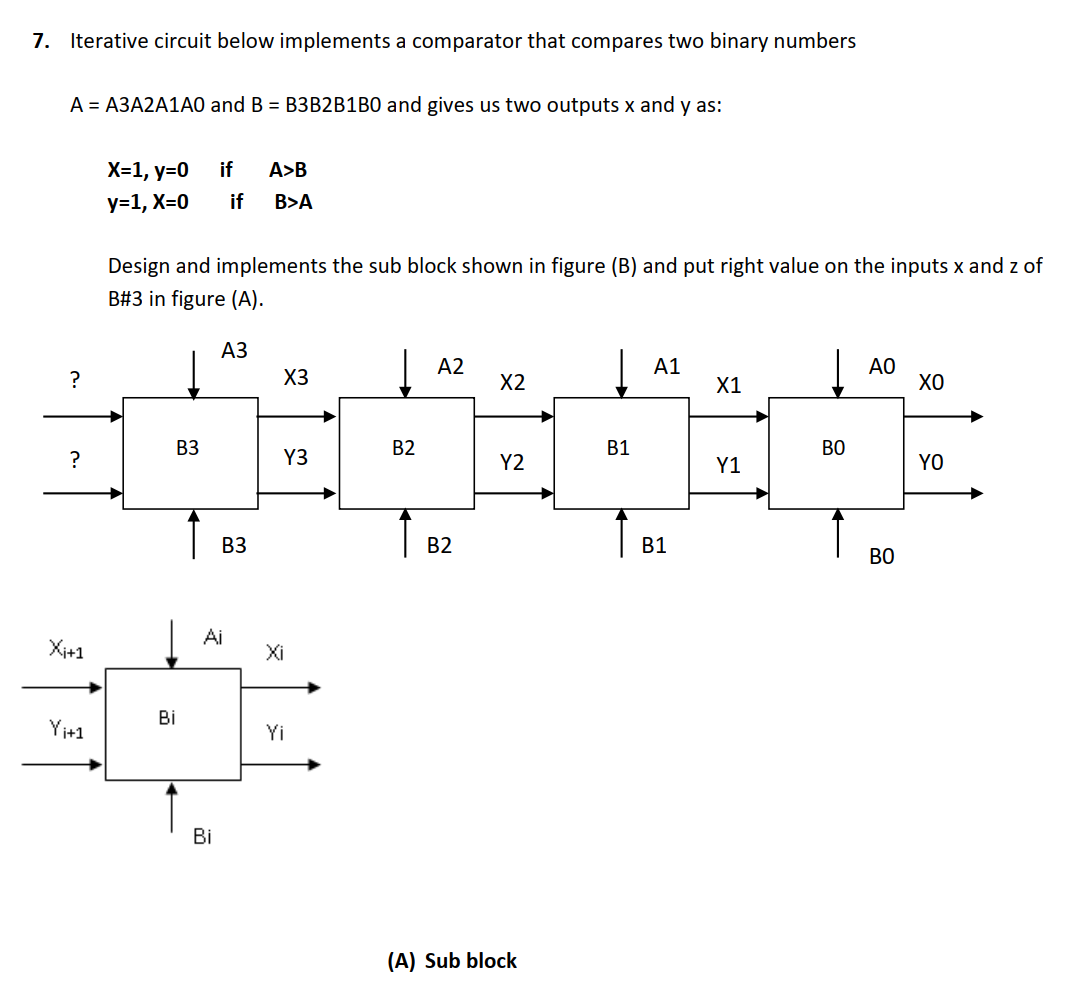 Solved Iterative circuit below implements a comparator that | Chegg.com