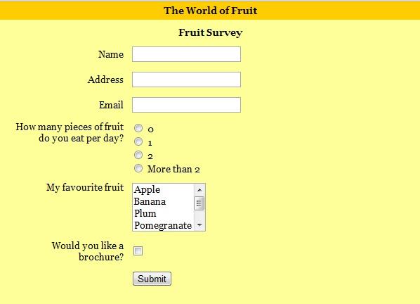 Solved The World Of Fruit Fruit Survey Name Address Email Chegg Com