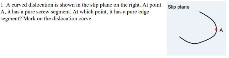 Solved 1. A curved dislocation is shown in the slip plane on | Chegg.com