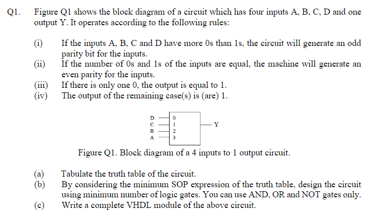 Solved Q1. Figure Q1 Shows The Block Diagram Of A Circuit | Chegg.com