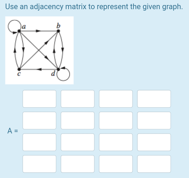 Solved Use An Adjacency Matrix To Represent The Given Graph 8080