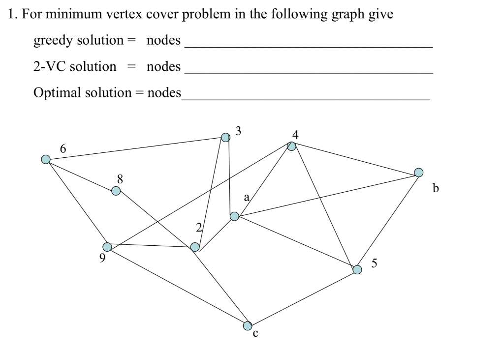 Solved 1. For Minimum Vertex Cover Problem In The Following | Chegg.com