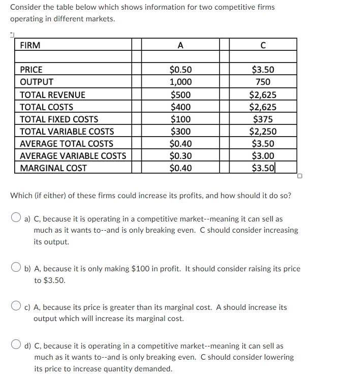 Solved Consider the table below which shows information for | Chegg.com