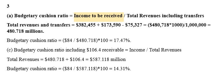 Calculate budgetary cushion Assume the following | Chegg.com