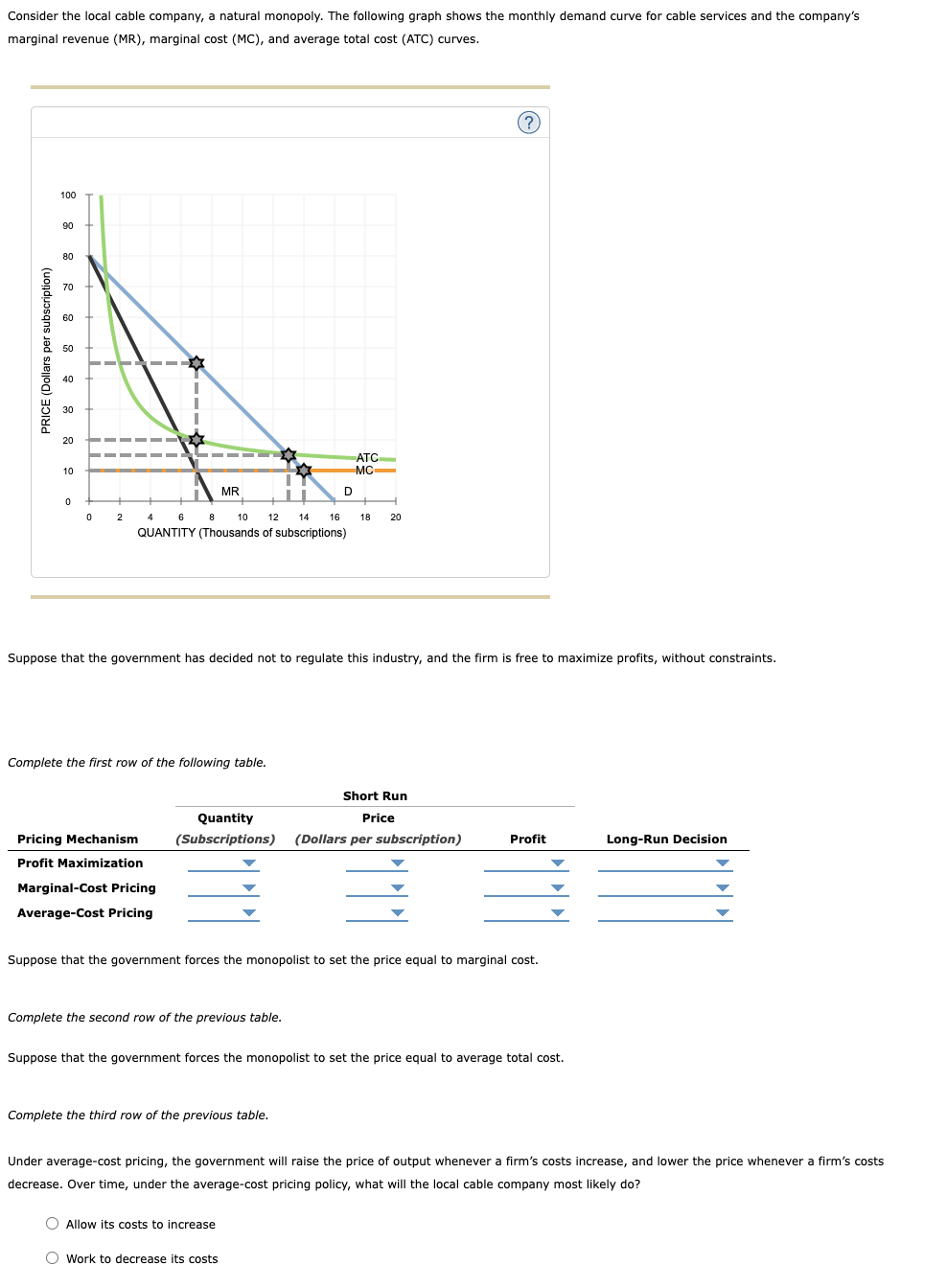 Solved Consider the local cable company, a natural monopoly. | Chegg.com