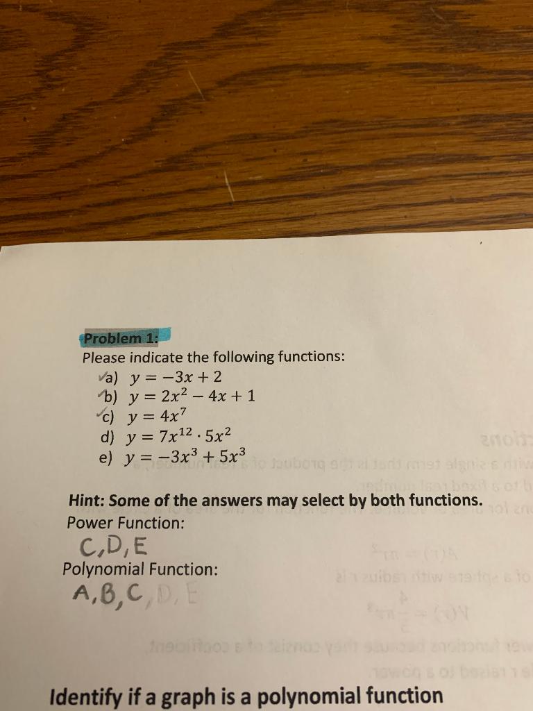 Solved Problem 1: Please indicate the following functions: | Chegg.com