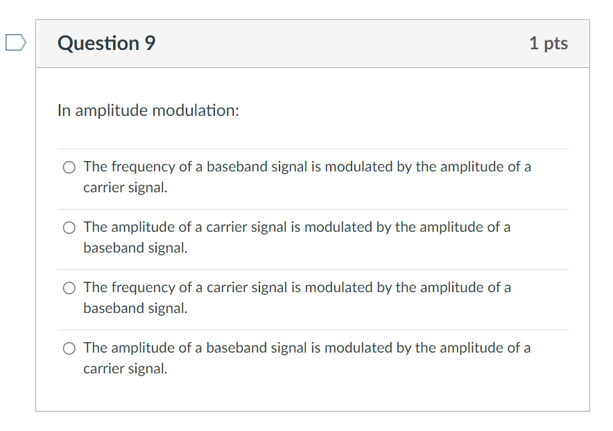Solved In amplitude modulation: The frequency of a baseband | Chegg.com