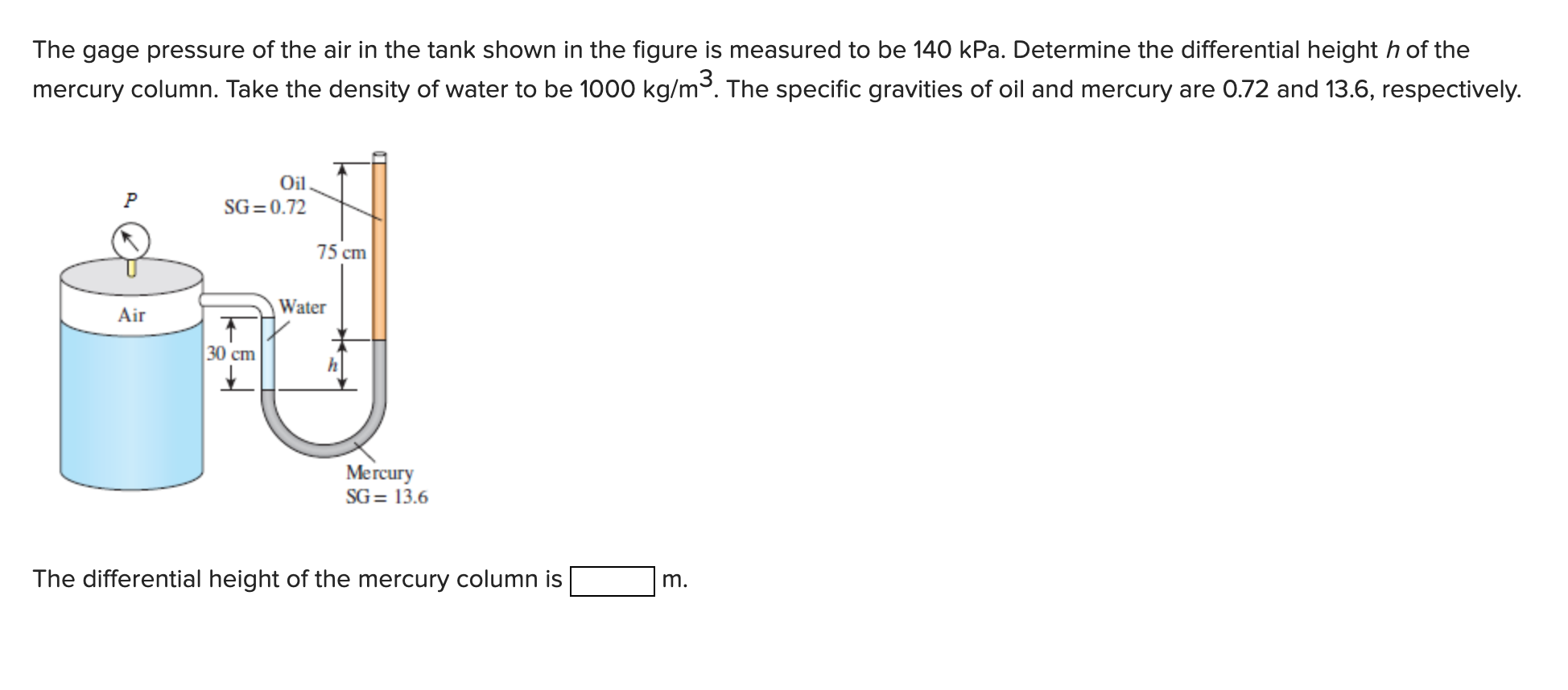 Solved The gage pressure of the air in the tank shown in the