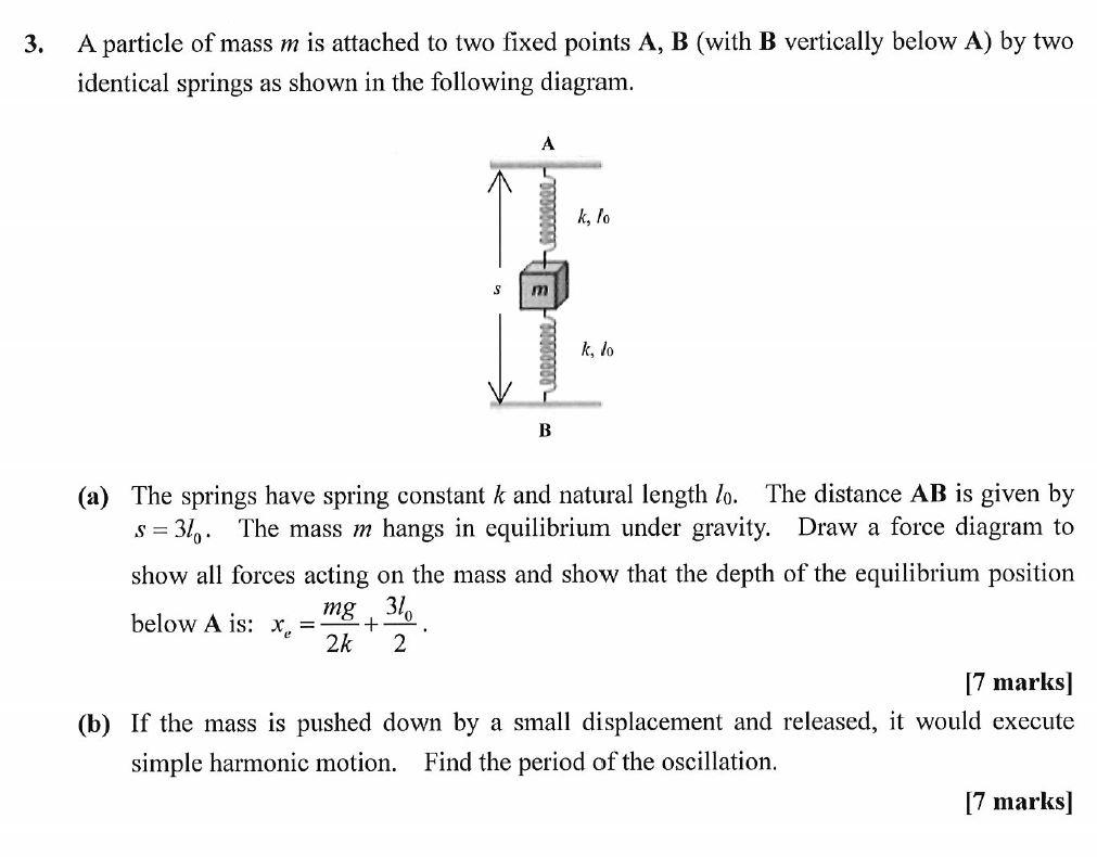 Solved 3. A particle of mass m is attached to two fixed | Chegg.com