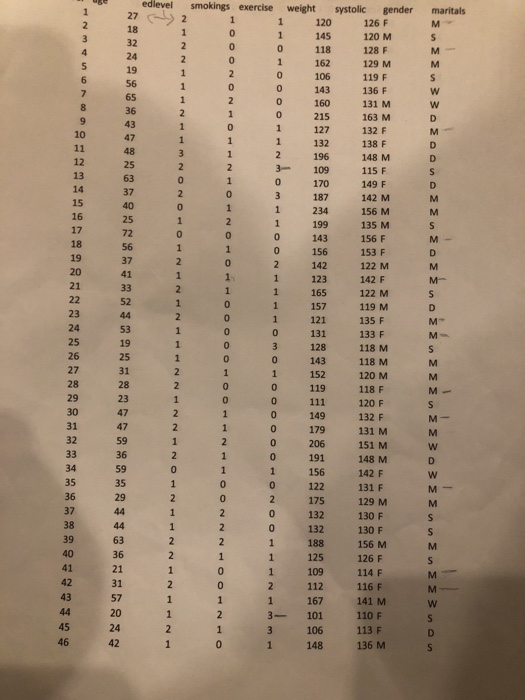 Solved 7. What is the probability of selecting one person at | Chegg.com